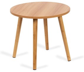 Măsuțe de cafea în culoare naturală 2 buc. rotunde ø 60 cm Luke – Bonami Essentials