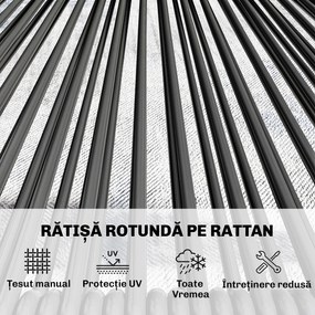 Outsunny Set Mobilier Grădină Ratan 4 Piese, Canapea pentru Exterior cu Măsuță Metalică, Negru | Aosom Romania