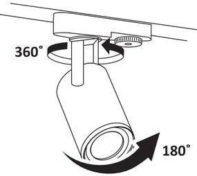 Spot pentru sistem de șină MINOR 3xGU10/10W/230V + 1 m sistem de șină