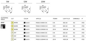 Spot LED, accesoriu pentru sina magnetica Exility, Focus LED negru 5W 3000K