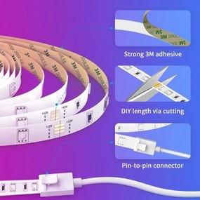 Govee - Bandă LED RGB Wi-Fi inteligentă 5m