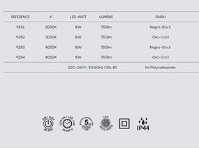 Aplica baie LED 4000K, Protectie IP44 Antiga auriu