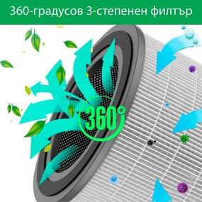 Purificator de aer atractiv OBERON 520, 50W, Pana la 62 m², Wi-Fi, 5 viteze, Temporizator, Mod de noapte, Telecomanda, Senzor inteligent de poluare, Gri inchis