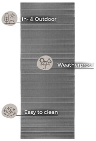 Covor adecvat interior/exterior Hanse Home Sunshine, 80x200 cm, gri