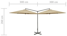 Umbrela de soare dubla cu stalp din otel, gri taupe, 600 cm Gri taupe
