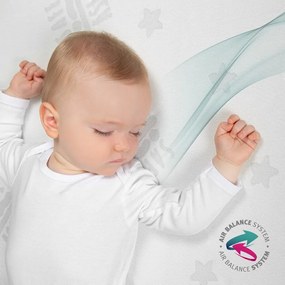 Saltea pentru copii din spumă cu husă detașabilă 95x70 cm Safe Asleep® – Roba