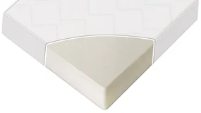 Saltea Mobilier Sweet Dream 62/161-14 cm