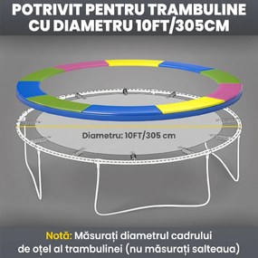 SPORTNOW Husa de 10FT pentru Arcuri de Trambulina, Saltea de Siguranta de Rezerva pentru Trambulina