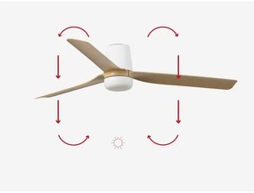 Ventilator LED dimabil FARO 33829-1TW PUNT TUB M LED/18W/230V 3000/4200/6500K + telecomandă