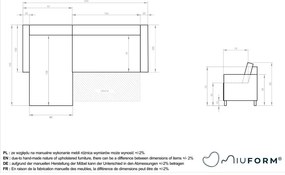 Colțar verde extensibil cu tapițerie din catifea reiată (colț variabil) Lazy Lukka – Miuform