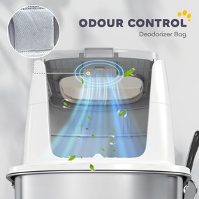 PawHut Litieră pentru pisici cu 2 intrări, deodorant și lopățică, Alb | Aosom Romania