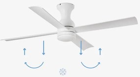 Ventilator LED de tavan FARO 33756 FRASER LED/16W/230V alb d. 120 cm + telecomandă