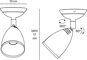 Plafoniera, Spot aplicat directionabil Stoccolma