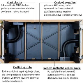 Fotbal de masă TUNIRO BASIC - fotbal, 75 kg, decor din lemn