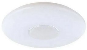 Plafonieră LED STAR LED/36W/230V 3000-6500K + telecomandă