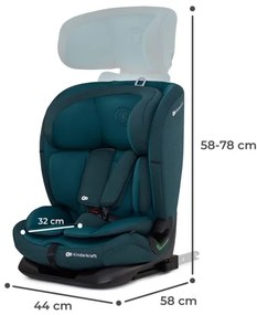 Scaun auto KINDERKRAFT ONETO 3 i-Size (76-150 cm) + Isofix Harbor blue
