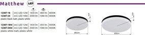 Plafoniera LED design circular MATTHEW negru