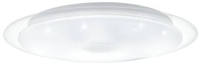 Plafonieră LED IGROKA LED/18,8W/230V