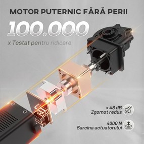 HOMCOM Fotoliu Reclinabil Electric Brushless cu Suport pentru Picioare Negru | Aosom Romania