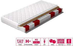 Saltea cu arcuri individuale Parnas hypoallergenic 200x80 cm (T3). 1041721