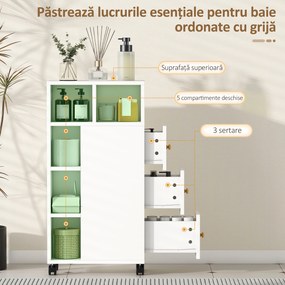HOMCOM Unitate de Stocare pentru Baie Slim cu Roți - Alb | Aosom Romania