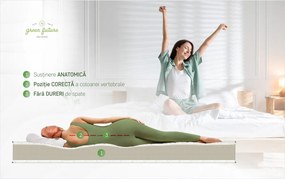 Saltea Basic Line Green Future 160x200x12 cm, Super Ortopedica