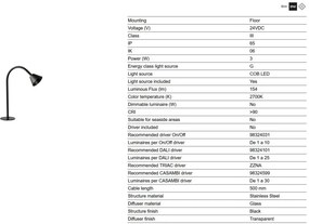 Stalp LED iluminat exterior IP65 CUCA H-30cm