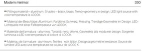 Lustra LED, pendul design modern Halo negru