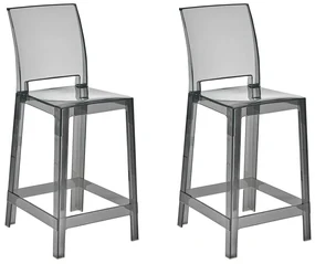 Set 2buc scaune tip bar Worpenza (negru) . 1076579