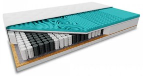 Saltea cu arcuri impachetate individual si fibra de cosos COCO MAXI 19 cm 80x200 cm Protectie saltea: FĂRĂ protectie saltea