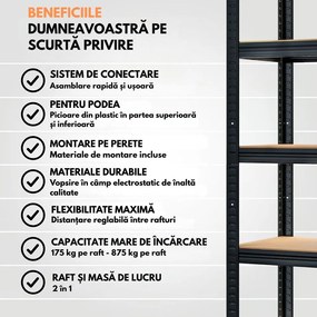 Raft cu capacitate mare HEAVY, max. 875kg, 90x40x180cm, negru Jurhan