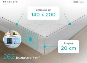Saltea de cocos COCO MAXI 20 cm 140 x 200 cm Protectie saltea: INCLUSIV protectie saltea