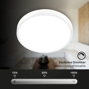 Plafonieră LED RGBW dimabilă Briloner 3709-016 LED/22W/230V alb + telecomandă