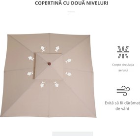 Outsunny Umbrelă de Soare Dublă pentru Grădină, Bambu și Poliester, Crem, 3x3m | Aosom Romania