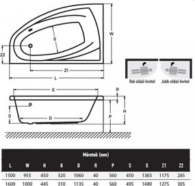 Corp de cadă asimetric Matana 150, cu picioare, pentru dreapta