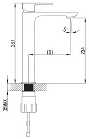 Baterie înaltă pentru lavoar Cosmo