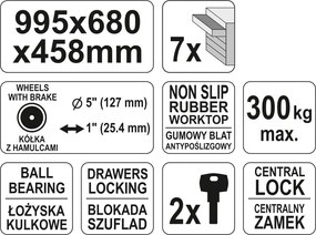 Dulap mobil pentru atelier, 7 sertare