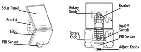 Aplică LED solară cu senzor LED/12W/3,7V 4000 mAh IP54