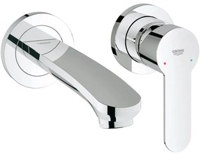 Baterie lavoar incastrata Grohe Eurostyle Cosmopolitan, marime S