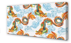 Tablouri canvas dragoni colorate japoneze