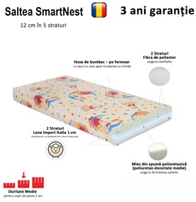Saltea SmartNest Cu Lana 5 Straturi 140 X 70, Cm Husa Bumbac - ASC619620115119