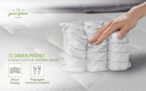 Saltea Ortopedica, Dakota, 160x200x34 cm, Arcuri Pocket, 5 cm spuma Memory, 7 Zone de Confort, fermitate medie