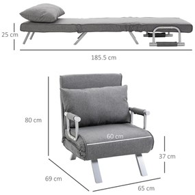 HOMCOM Canapea Extensibilă cu Poziție Reglabilă în 5 Niveluri, Canapea pliabilă cu pernă, 65x69x80 cm, Gri | Aosom Romania