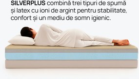 Saltea SilverPlus de la isleep