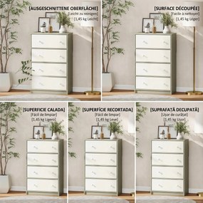 HOMCOM Comodă Modernă cu 4 Sertare Pliabile 58x30x91 cm, Alb și Gri | Aosom Romania