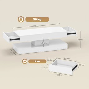 HOMCOM Masa de cafea cu sertare și lumini LED, masă laterală modernă cu raft deschis, masă de cafea, placaj, Alb | Aosom Romania