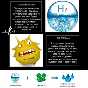 Sticla pentru apa portabila cu hidrogen Elixir, 1.2W, Baterie 1800 mAh, 260 ml, Afisaj OLED, Incarcare USB, Argintiu