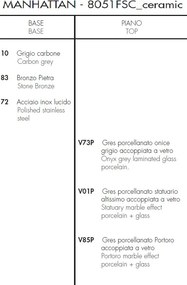 Masa eleganta design LUX Manhattan ceramic 200x100cm