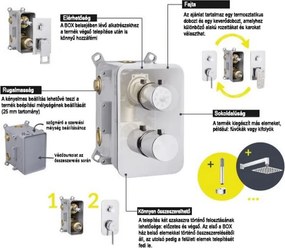 Deante BXX0DWM Vigo piesă de schimb pentru smart-box, crom