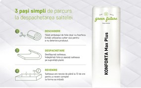 Saltea SuperOrtopedica Green Future KONFORTA Max Plus 25 cm, 140x200x25cm, Spuma poliuretanica elastica, Husa detasabila, lavabila, matlasata, hipoalergenica, Reversibila, Ferma